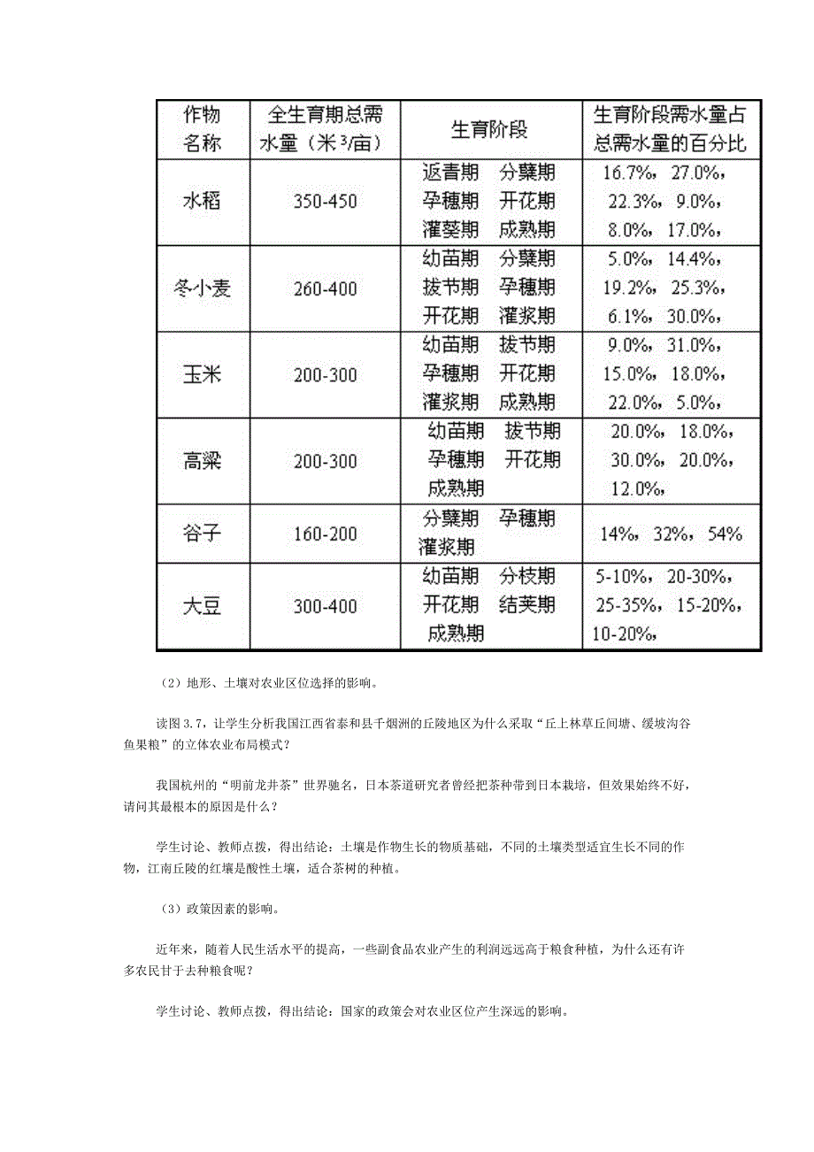 农业的区位选择.doc_第4页