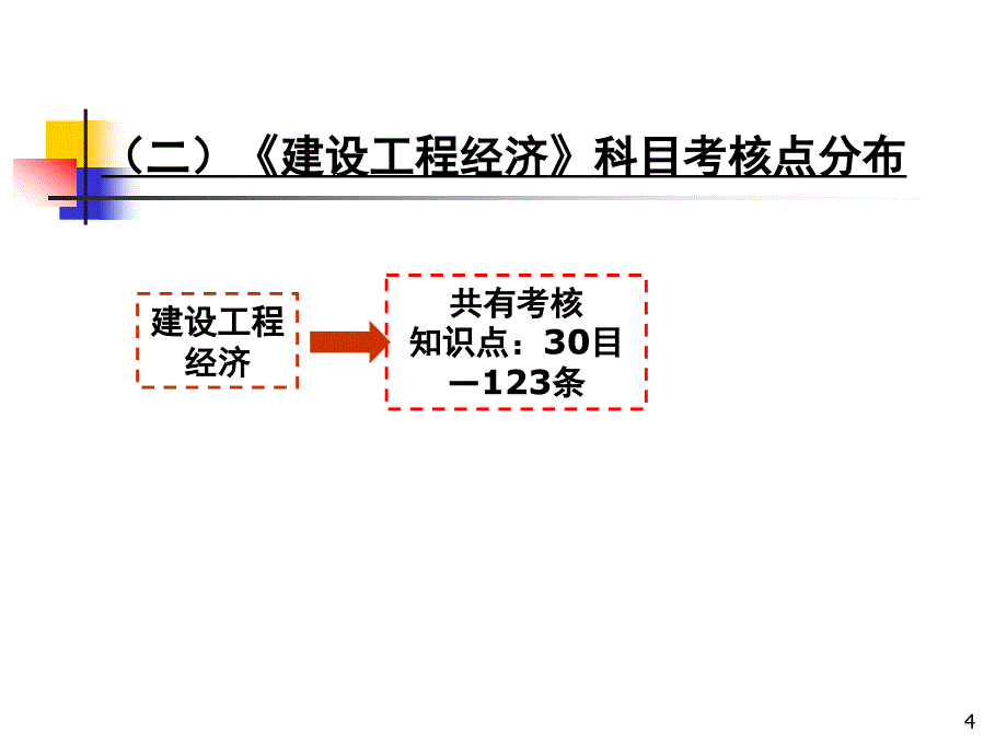 全国一级建造师执业资格考试辅导——建设工程经济-工程经济-_第4页