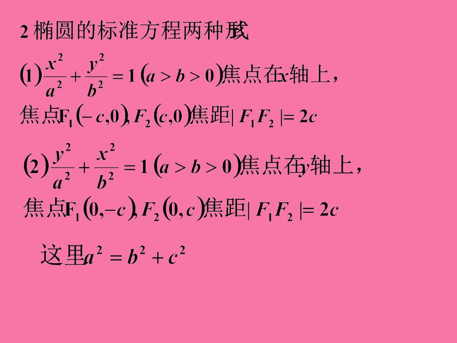 圆锥曲线方程椭圆ppt课件_第3页