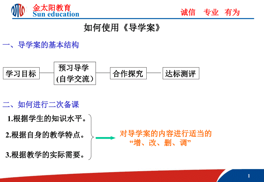 导学案的使用(20130830)_第1页