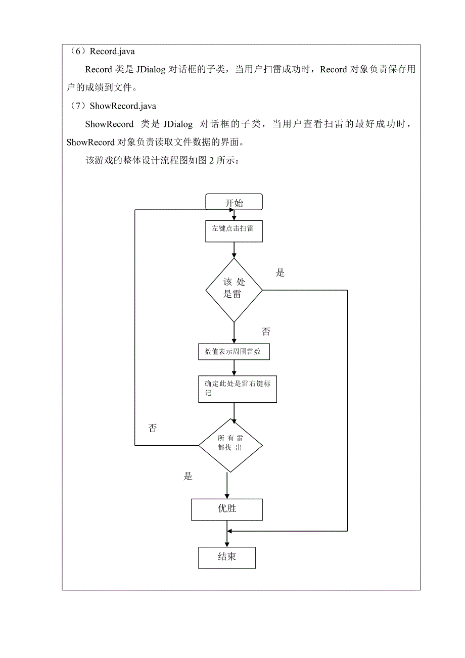 JAVA课设报告书-扫雷游戏_第4页