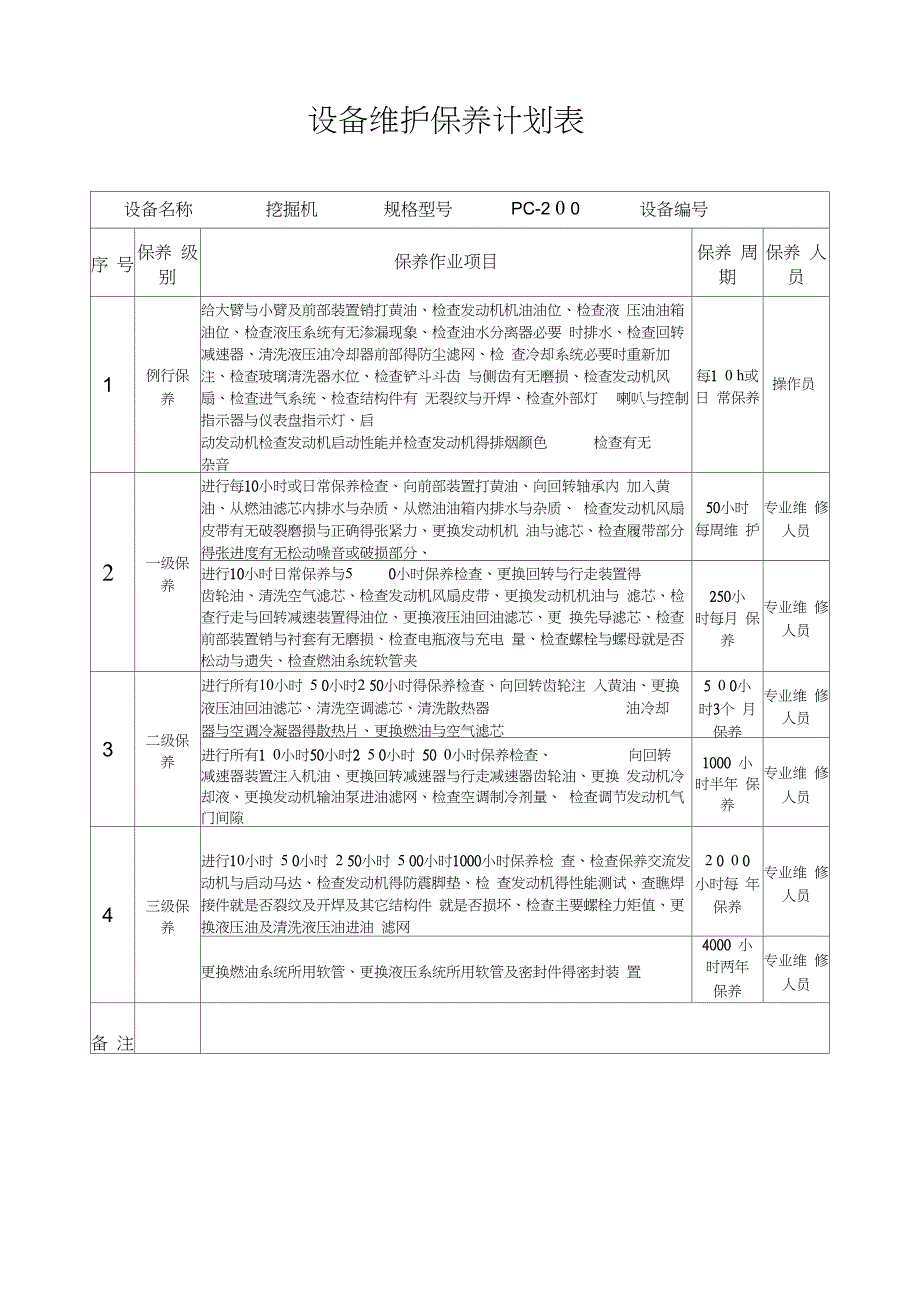 设备维护保养计划表_第1页