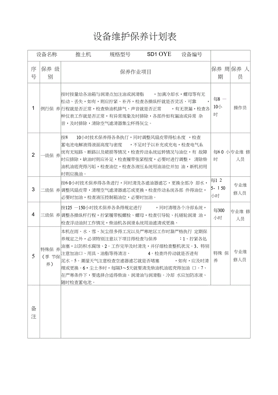 设备维护保养计划表_第2页