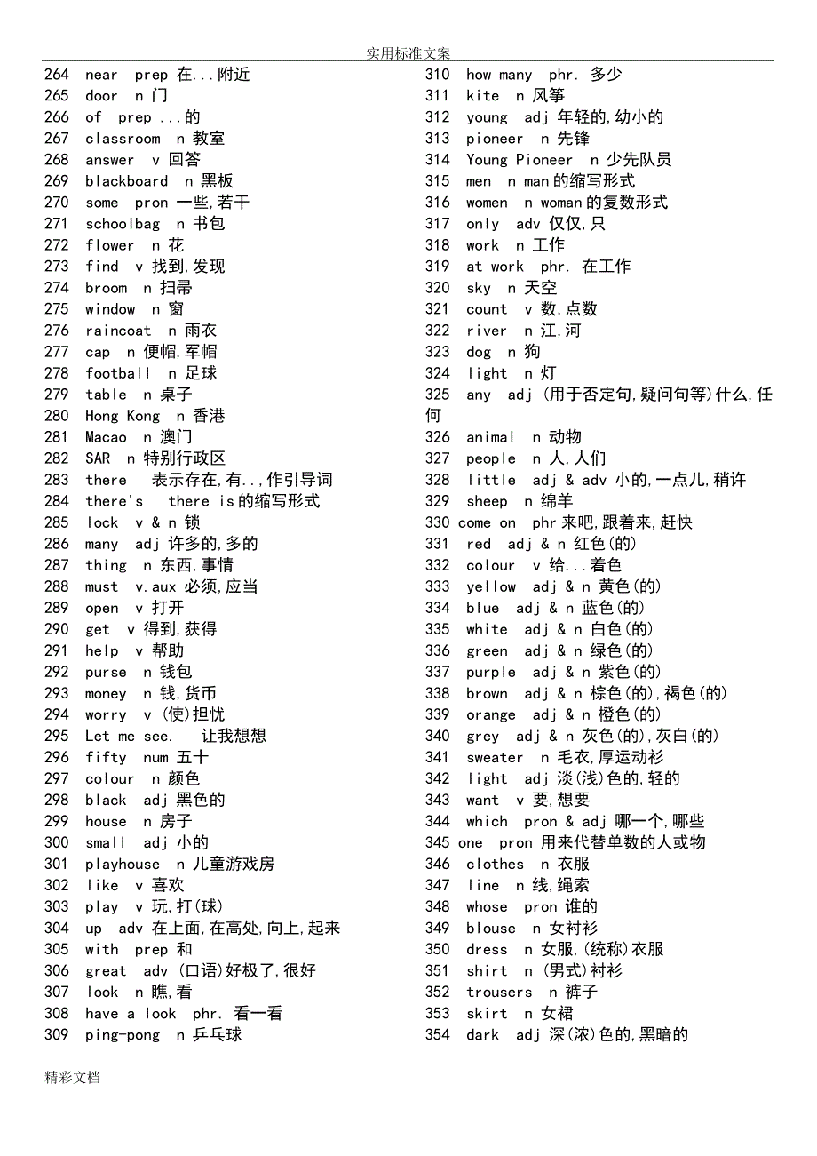 初中英语的词汇表打印版_第4页