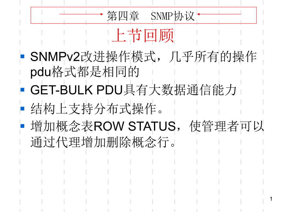 4- snmp v3协议_第1页