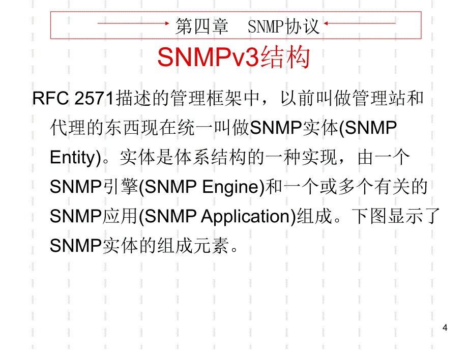 4- snmp v3协议_第4页