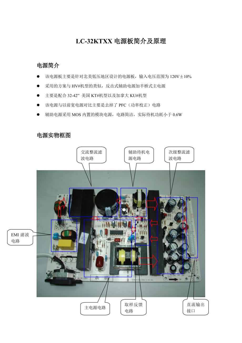 某型号国产液晶电视开关电源工作原理-图文并示.doc_第1页