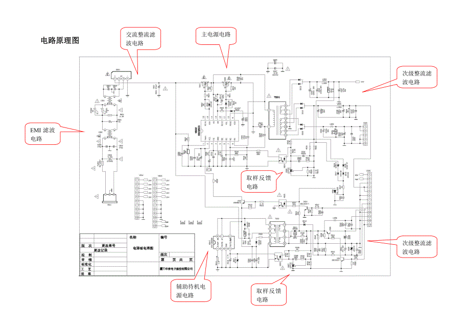 某型号国产液晶电视开关电源工作原理-图文并示.doc_第2页