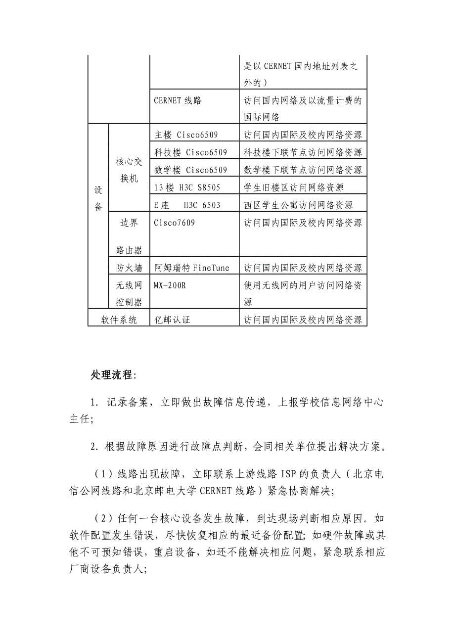 北京师范大学国庆期间网络信息安全应急预案.doc_第5页