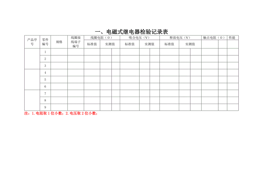 零部件检验表终(考点).doc_第1页