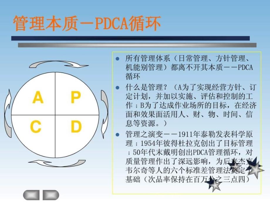 生产PDCA管理循环_第3页