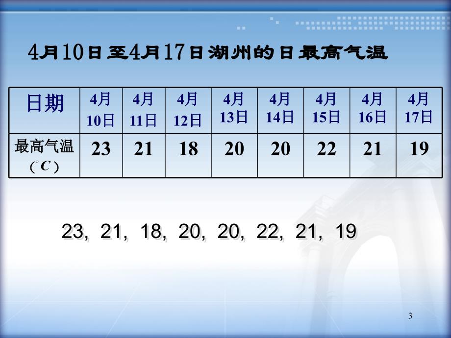 数列的基本概念与简单表示法第一课时课件人教A版必修5_第3页