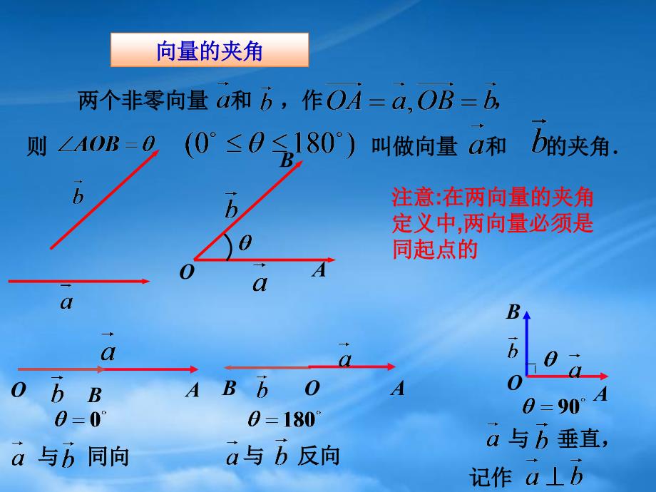 高一数学向量的数量积课件 人教_第3页