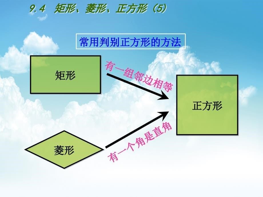 最新【苏科版】数学八年级下册：第9章中心对称图形平行四边形教学课件 9.4矩形、菱形、正方形5_第5页