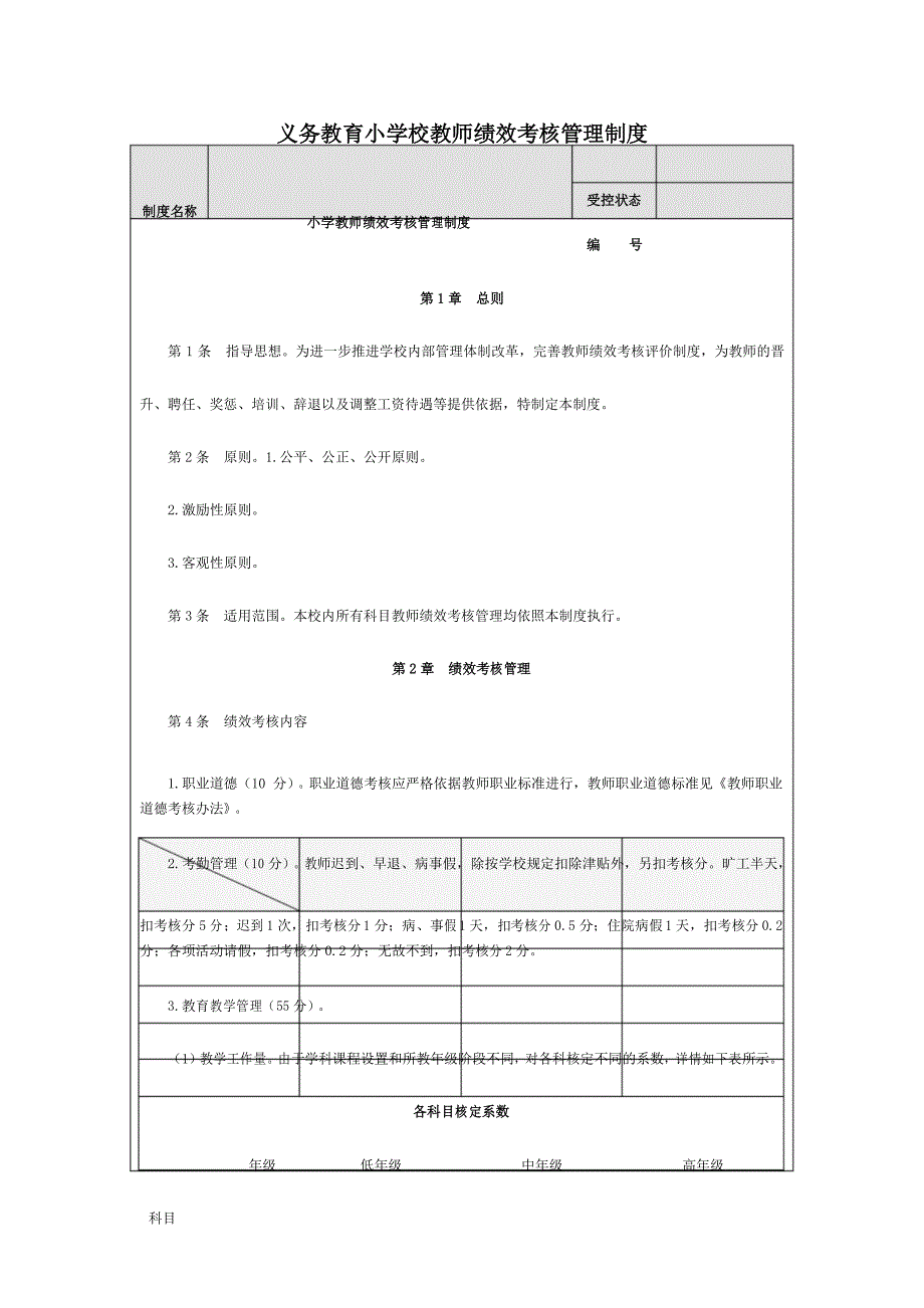 义务教育小学校教师绩效考核管理制度_第1页