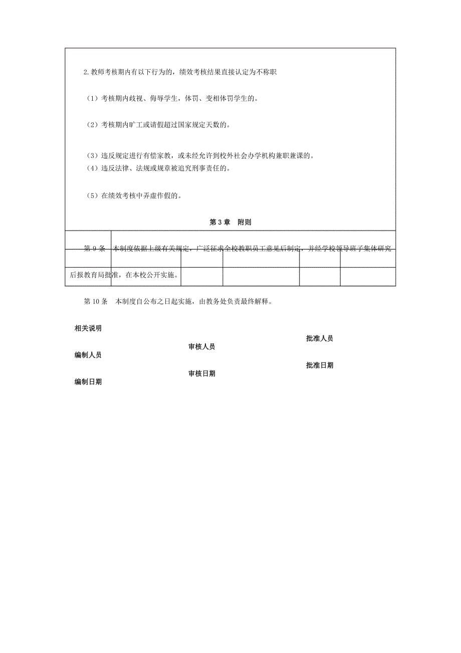 义务教育小学校教师绩效考核管理制度_第5页