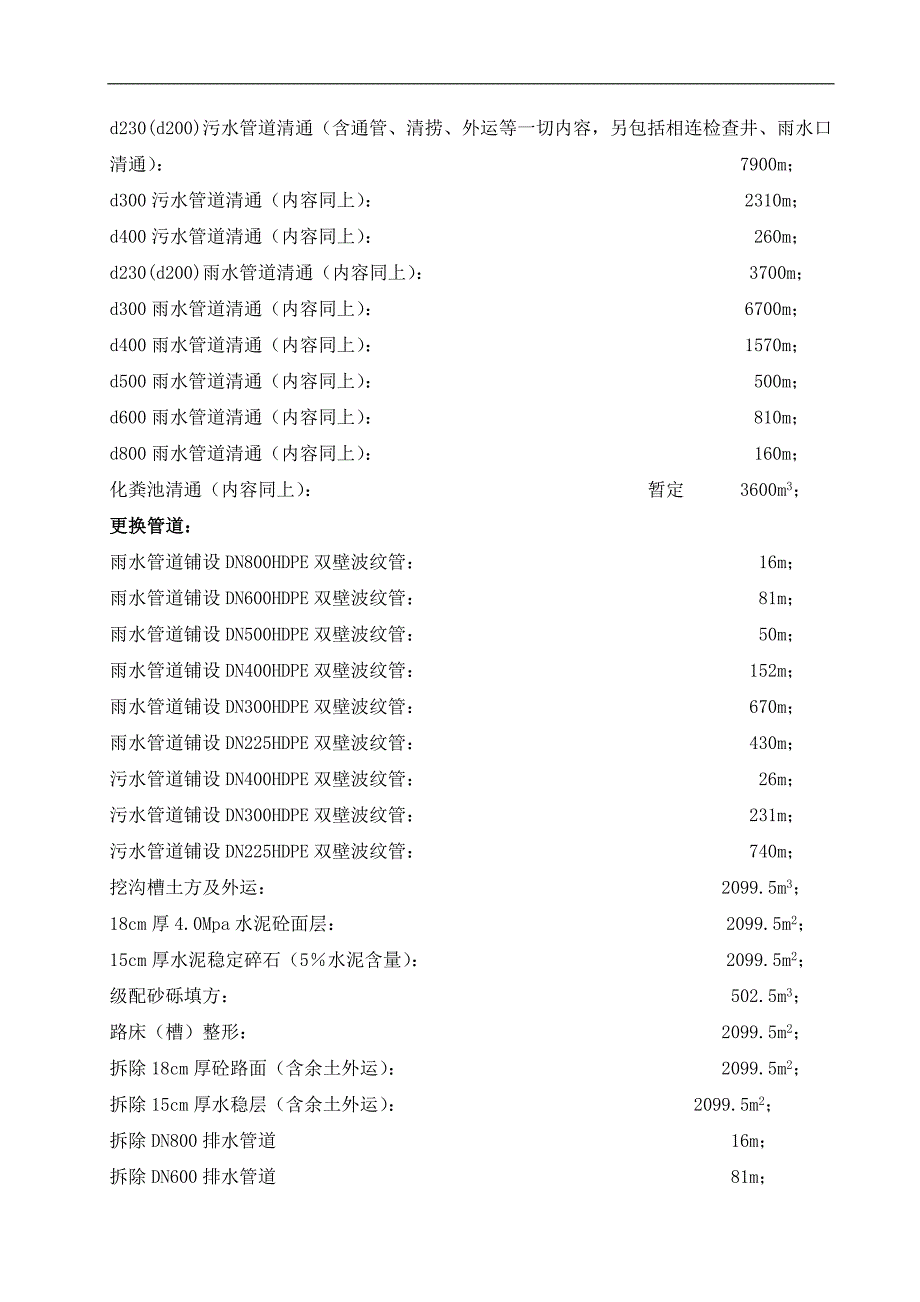 小区排水整治施工组织设计.doc_第4页