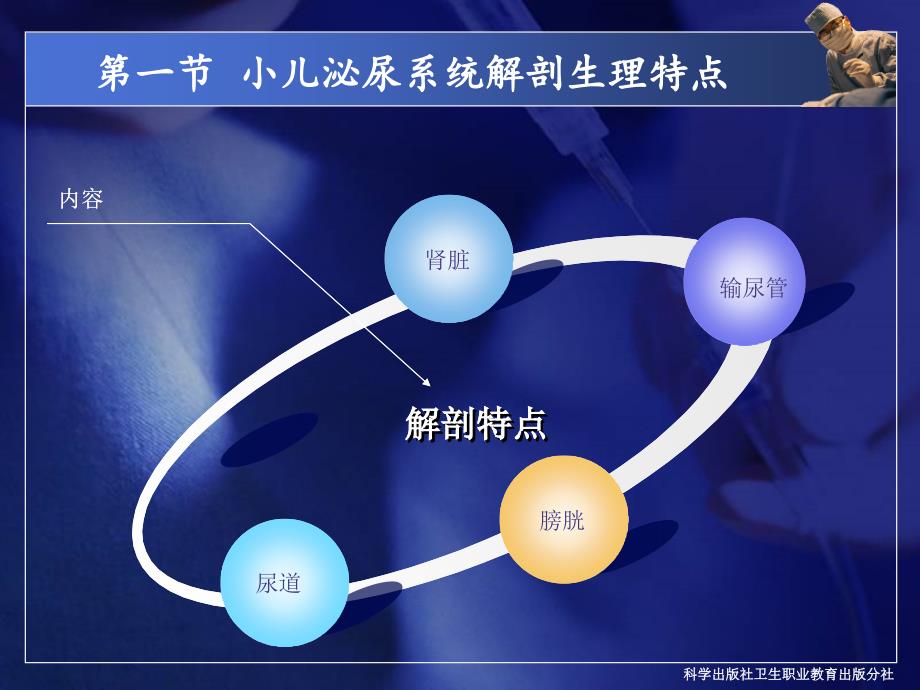 第八章泌尿系统疾病_第4页