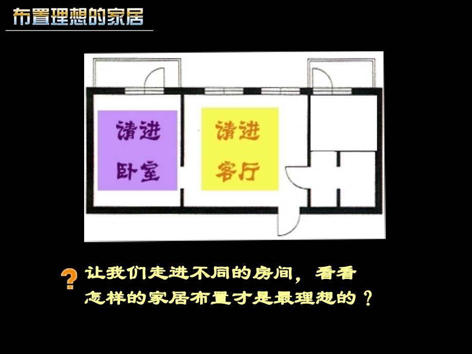 布置理想的家居八年级美术课件_第2页