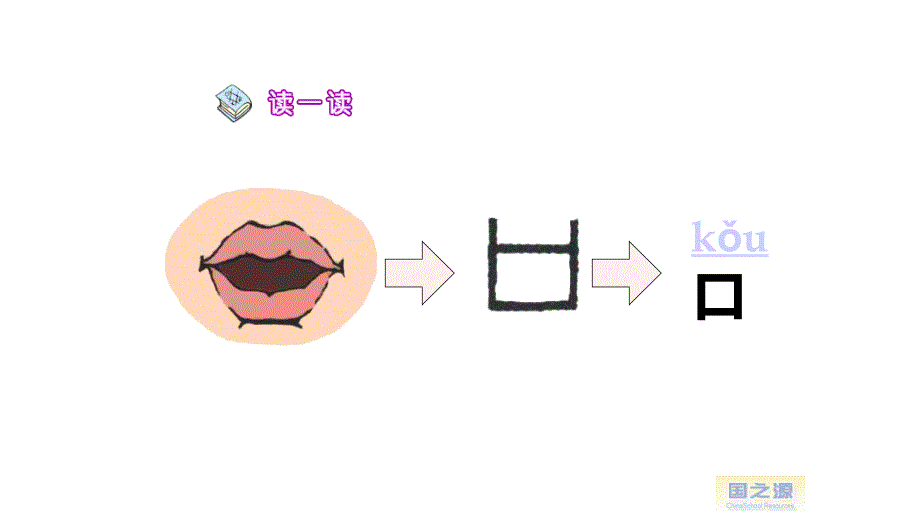 人教版小学语文一年级上册(统编版)-识字3课课件_第4页