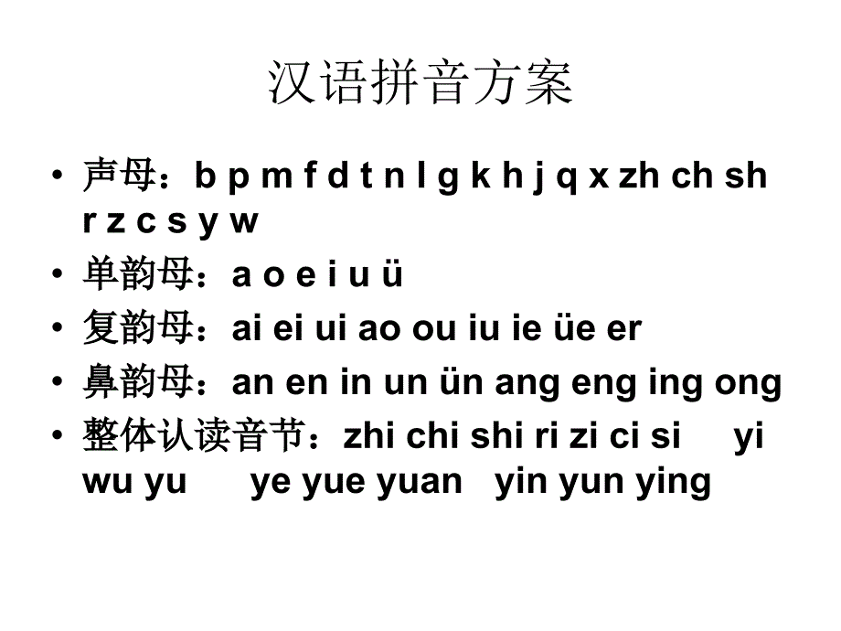 六年级语文分类复习_第4页