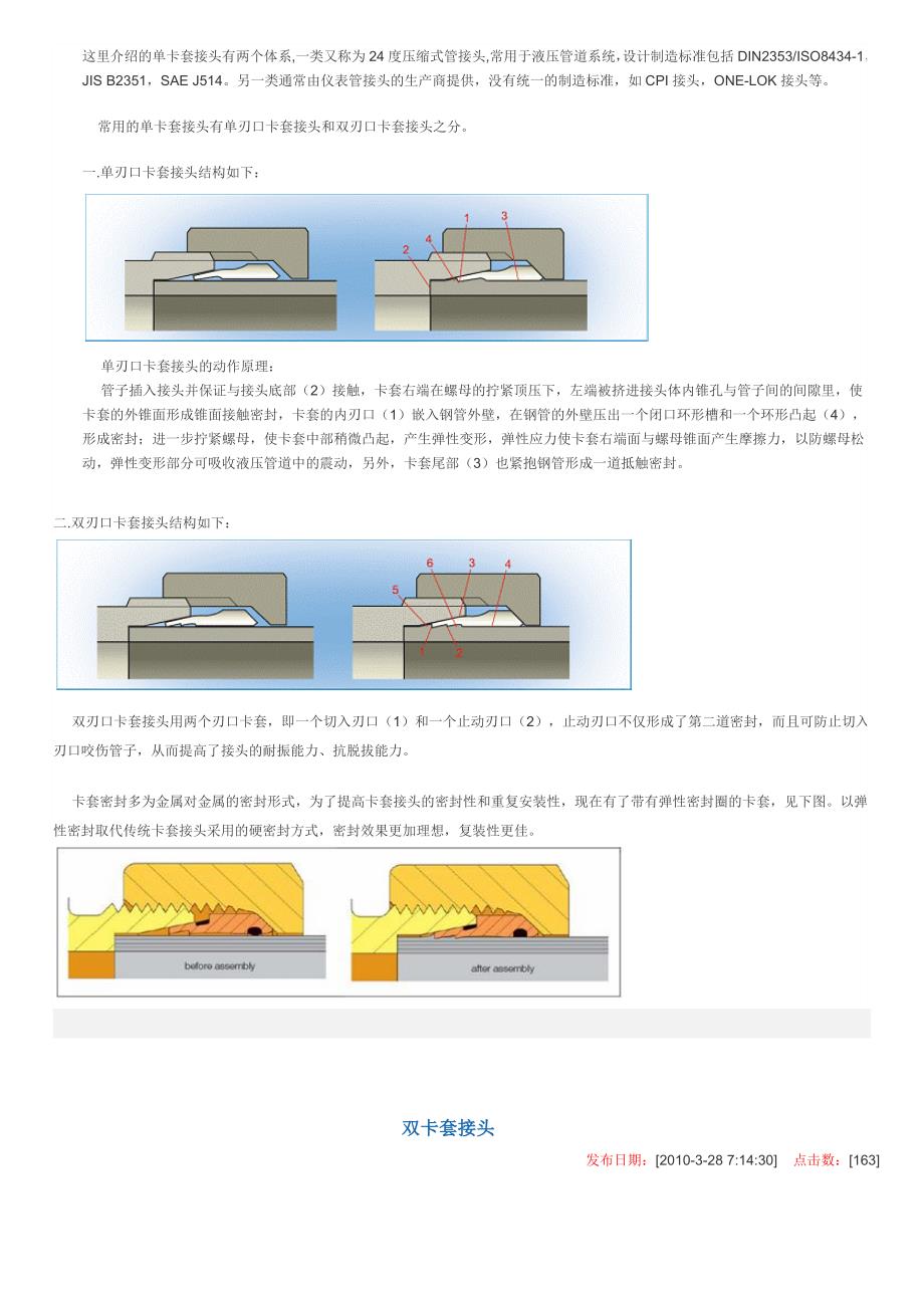 详解卡套接头.doc_第1页