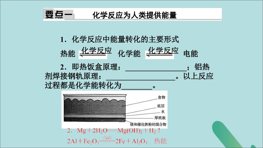 2018-2019学年高中化学 第二章 化学键化学反应与能量 第3节 第2课时 化学反应为人类提供能量课件 鲁科版必修2_第3页