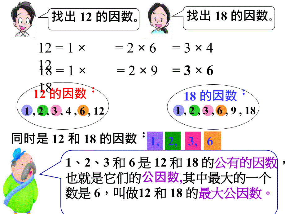 最大公因数课件新课标人教版小学数学五年级下册_第2页