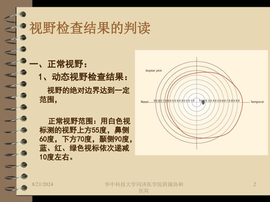 自动视野计检查报告的阅读及_第2页