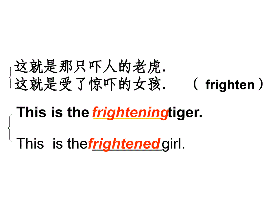 中职英语语法分词作状语讲解课件_第4页