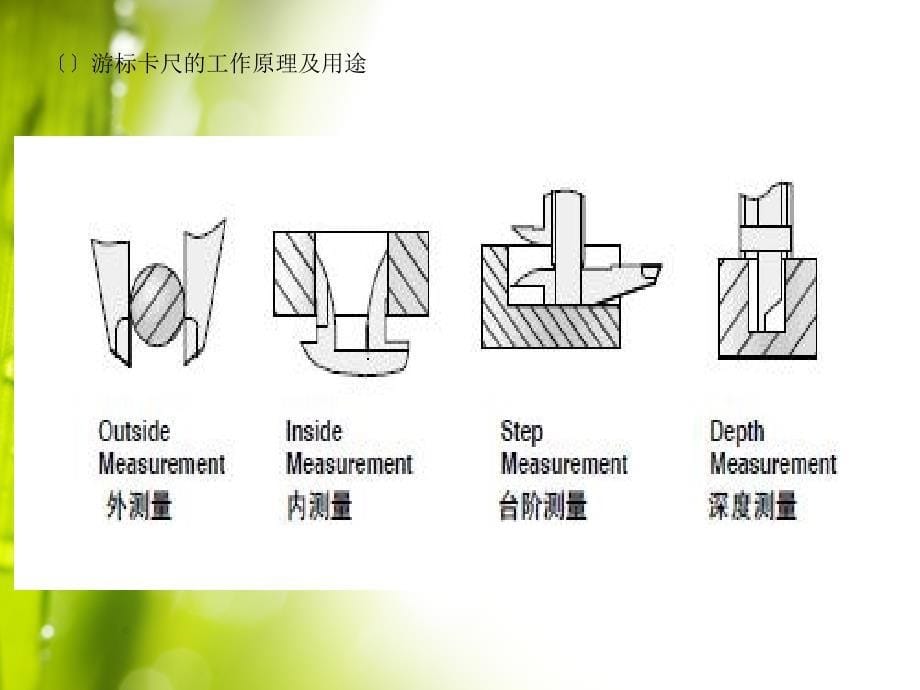 卡尺的使用(培训教材)PPT课件_第5页