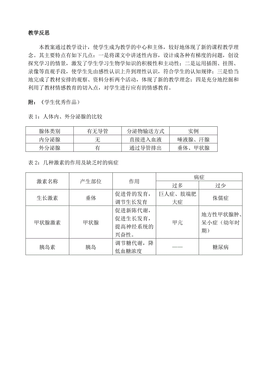 人体的激素调节.doc_第4页