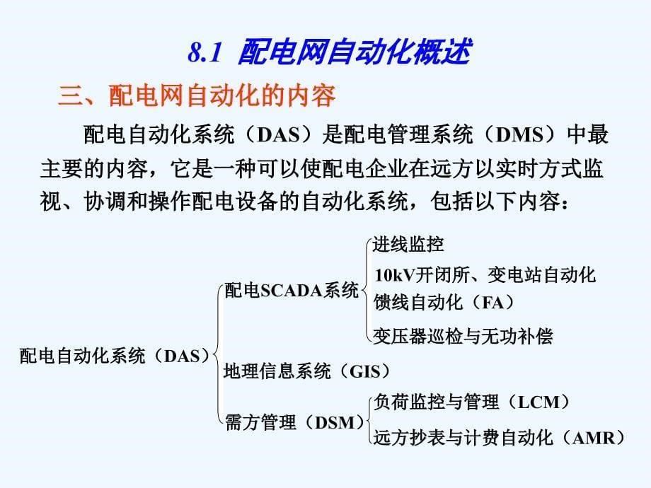 配电网自动化培训课件_第5页