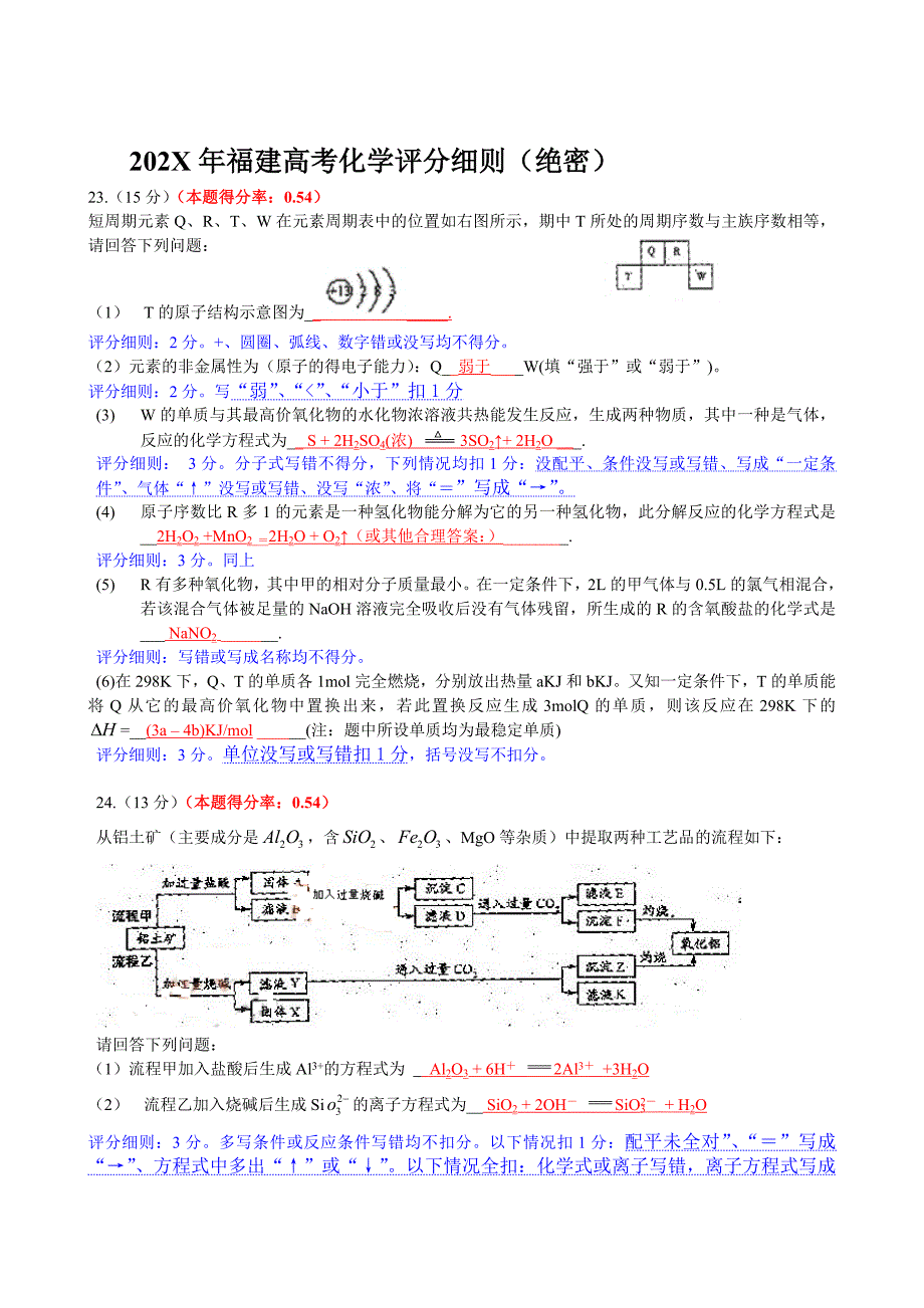 福建高考化学评分细则绝密高中化学_第1页