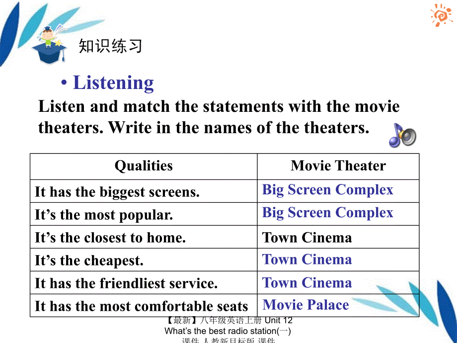 最新八年级英语上册Unit12Whatsthebestradiostation一课件人教新目标版课件_第3页