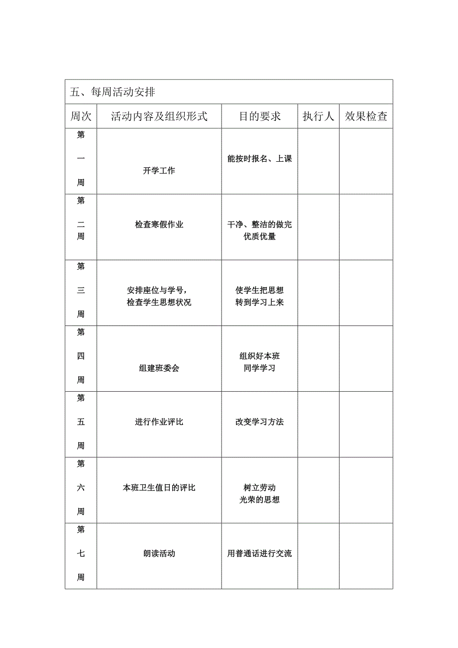 盘县英武乡(镇)高墙学校班工作计划(六下)_第4页