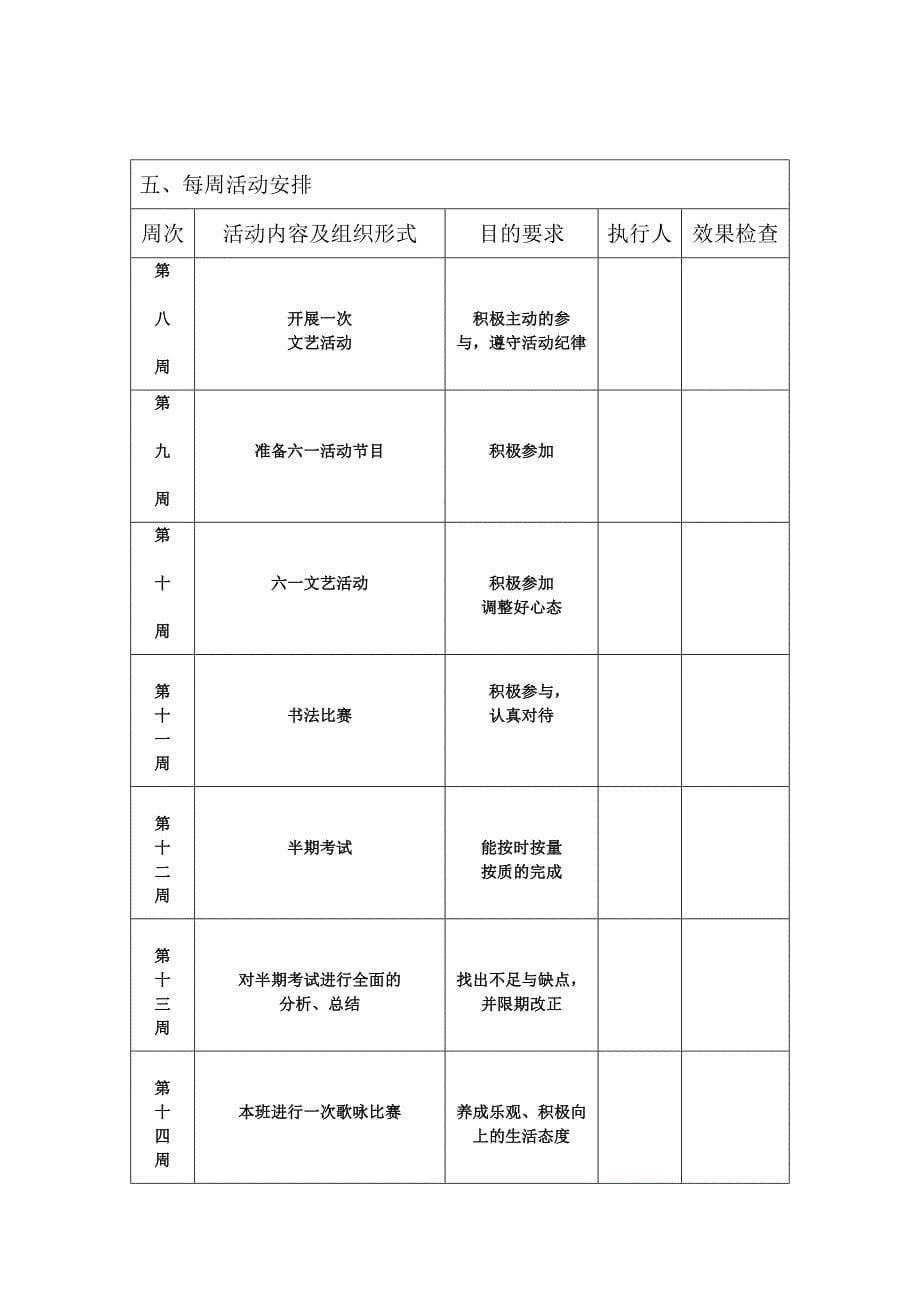 盘县英武乡(镇)高墙学校班工作计划(六下)_第5页