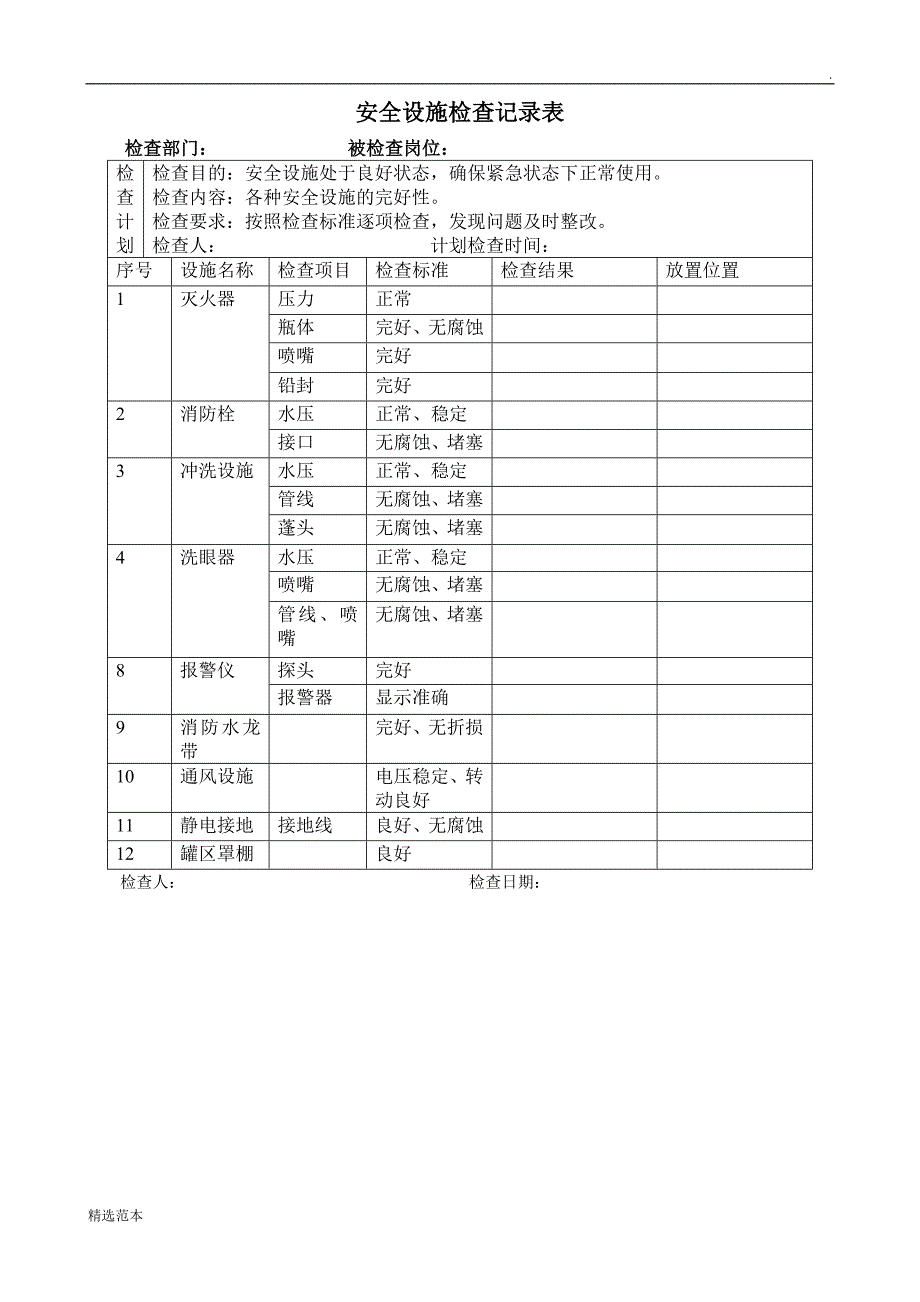 安全设施检查记录表_第1页