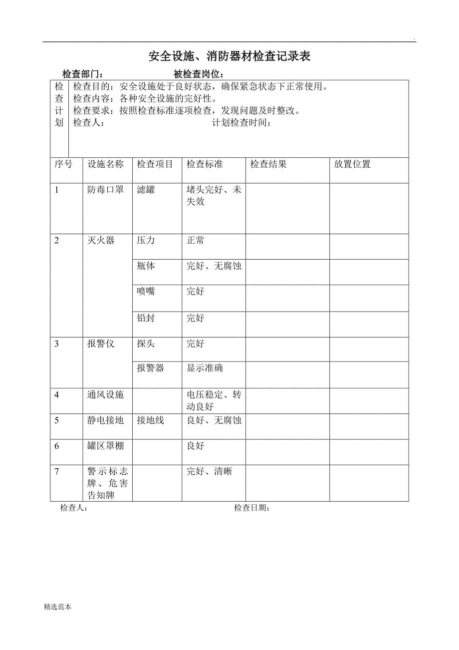 安全设施检查记录表_第2页