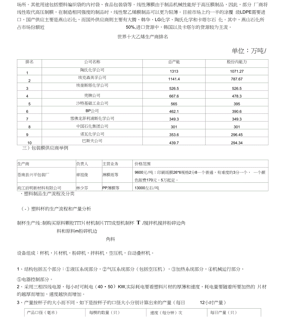 塑料制品行业知识汇总_第3页