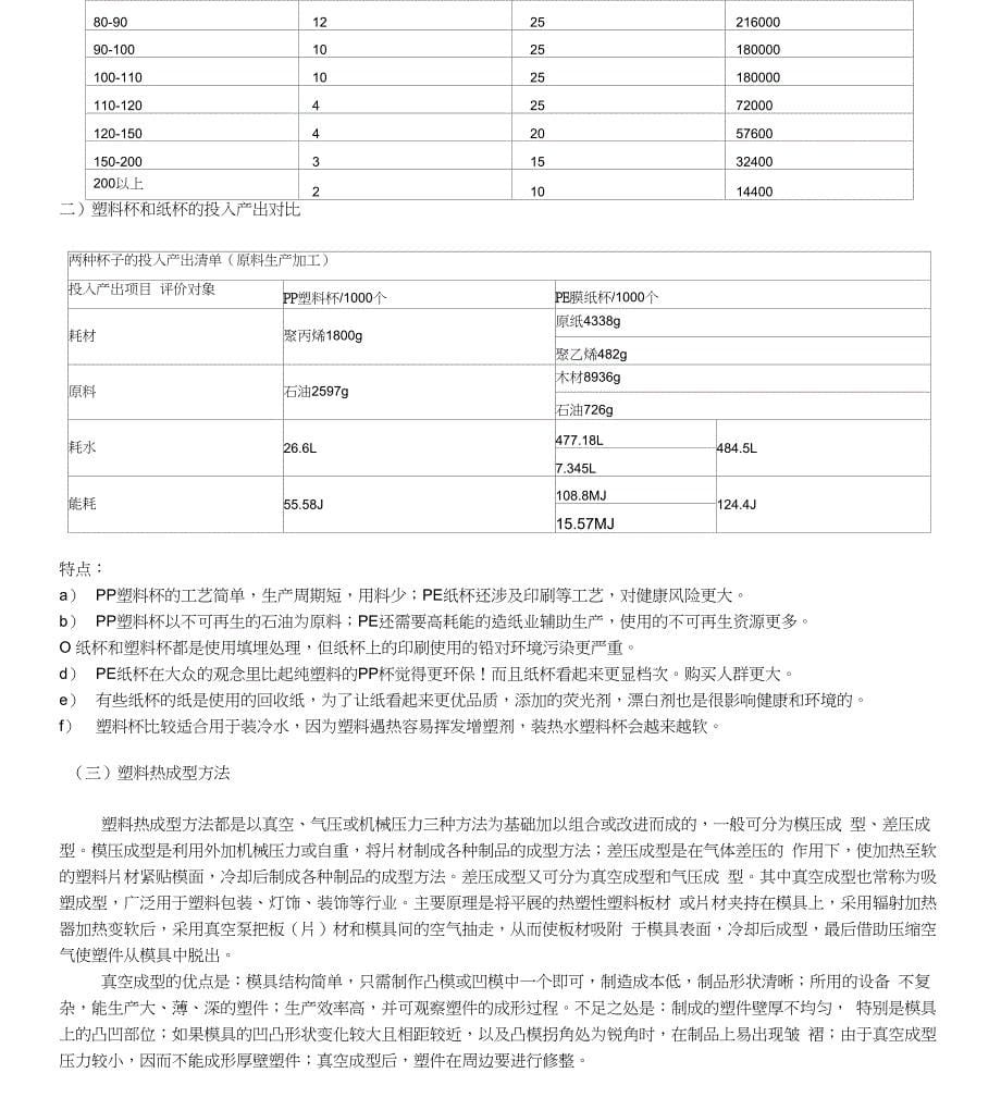 塑料制品行业知识汇总_第5页