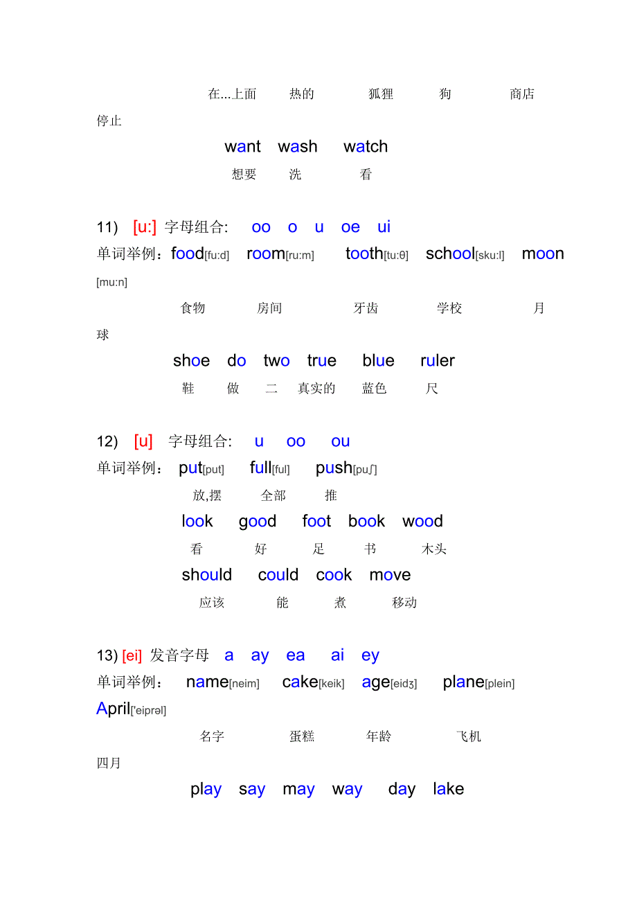 英语国际音标(发音字母及单词音标举例)终极版.doc_第5页