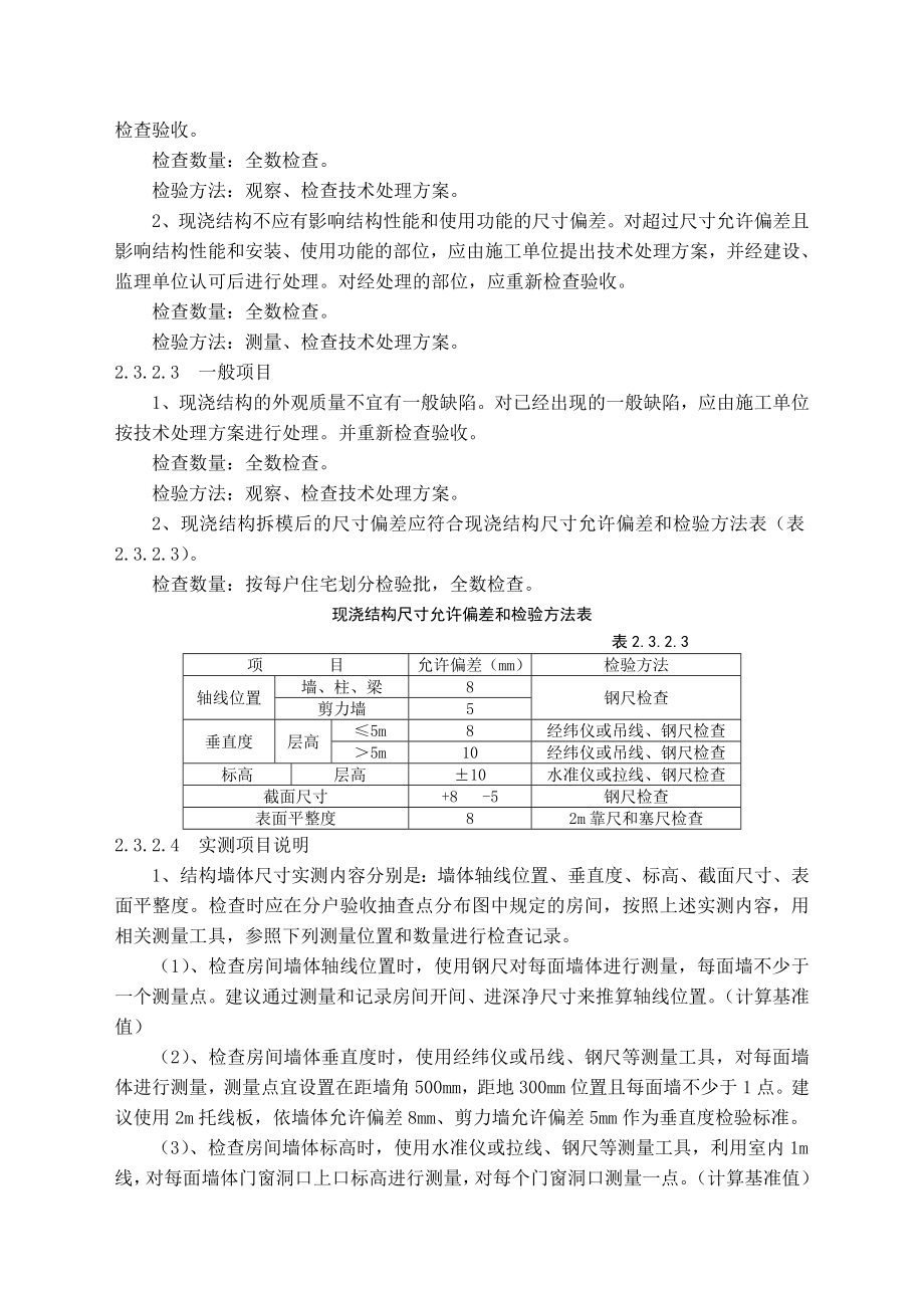 分户验收实施考核细则.doc_第4页