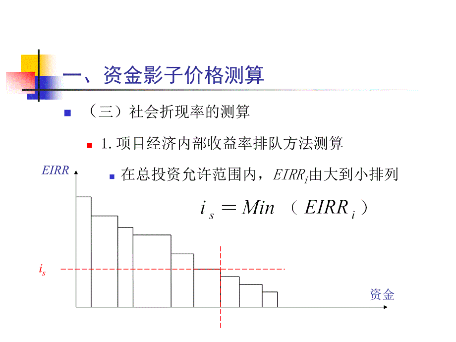 《项目评估》PPT课件_第3页