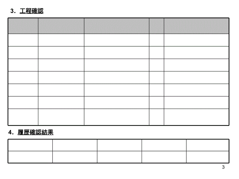 不良对策报告课堂PPT_第3页