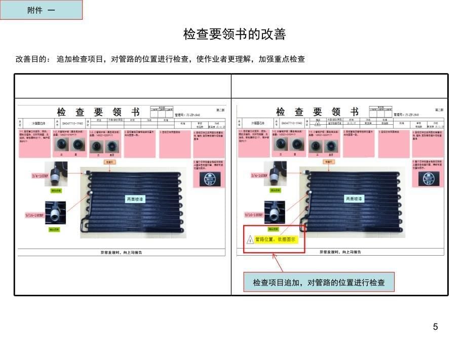 不良对策报告课堂PPT_第5页