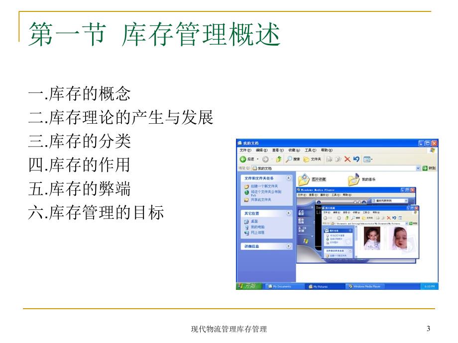 现代物流管理库存管理课件_第3页