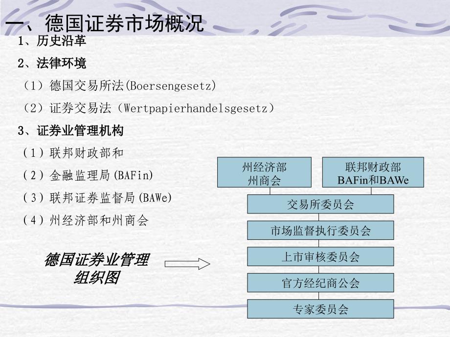 中国企业德国上市程序探讨_第3页