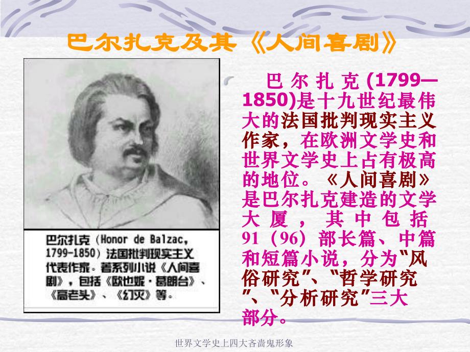 世界文学史上四大吝啬鬼形象课件_第4页