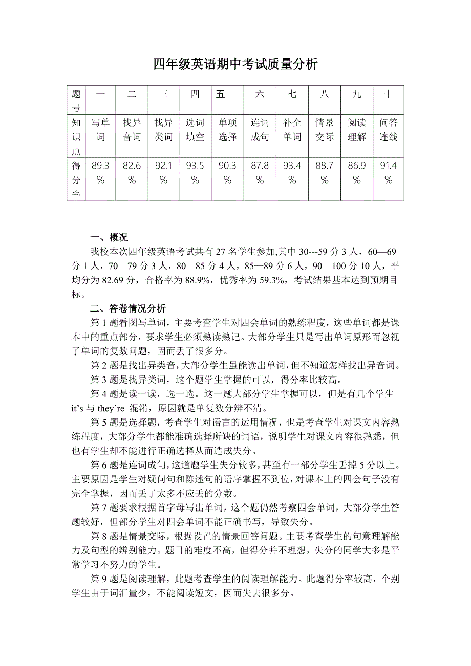 小学四年级英语期中考试质量分析_第1页